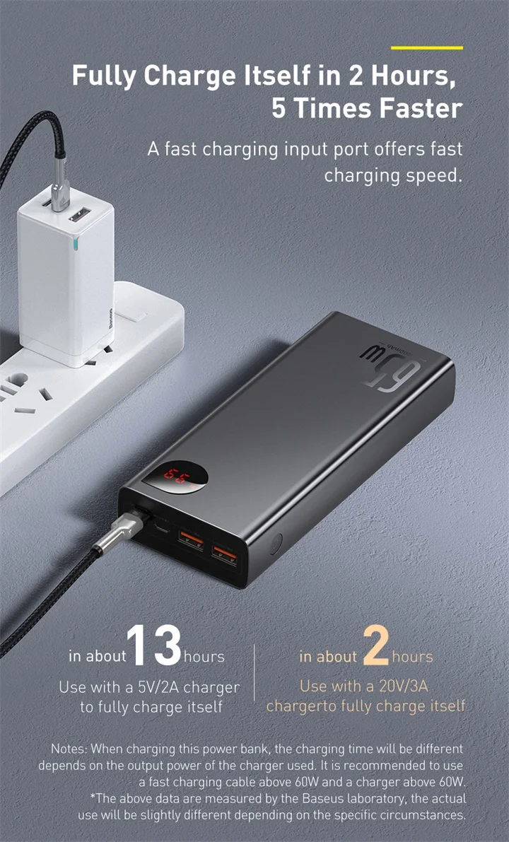 Baseus Power Bank 24000mAh-65W